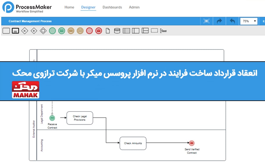 آموزش پروسس میکر