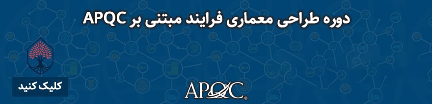 APQC چیست؟