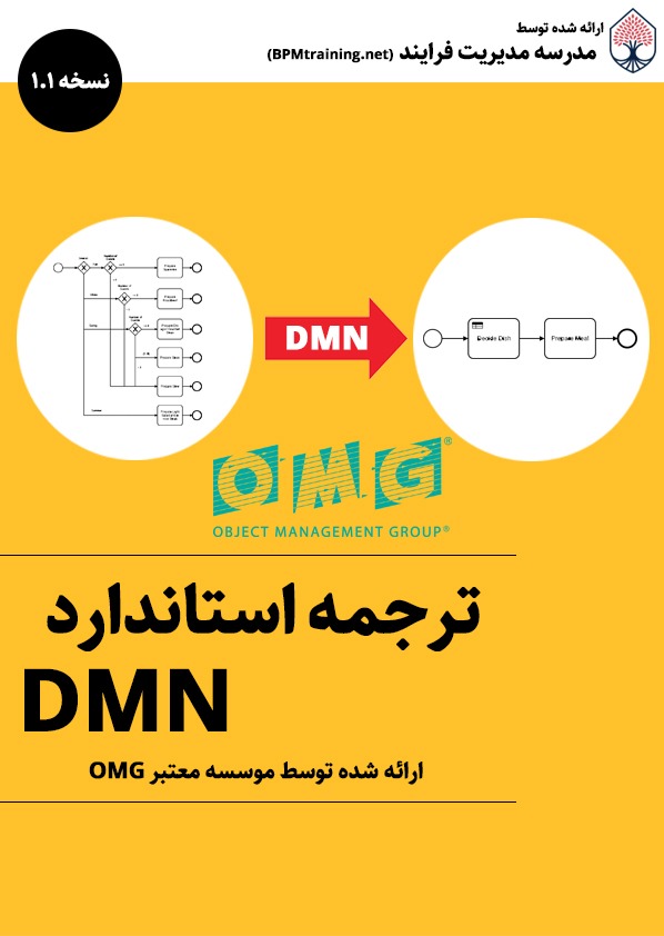 ترجمه استاندارد DMN