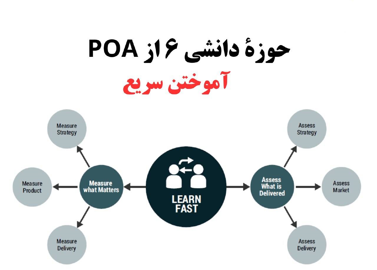 آموزش مدیریت محصول