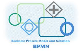 عناصر اصلی یک BPD در استاندارد BPMN- قسمت اول – آموزش مدیریت فرآیند کسب ...