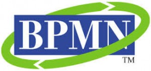 استاندارد BPMN