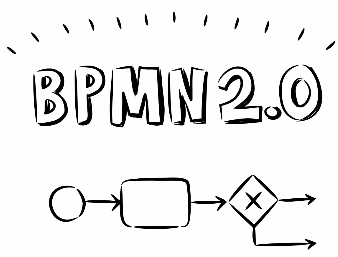 استاندارد BPMN, bpmn چیست, آموزش BPMN, نمادهای BPMN
