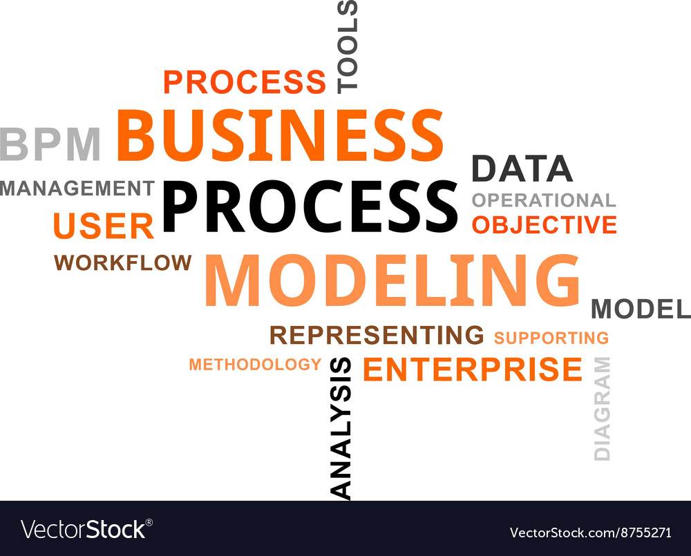 مدلسازی فرایند کسب و کار