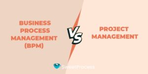 ارتباط بین مدیریت محصول و مدیریت فرآیندهای کسب و کار