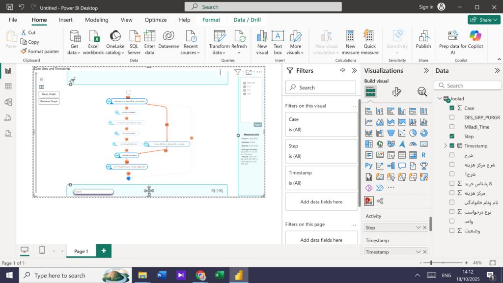 فرایندکاوی در پاور بی آی