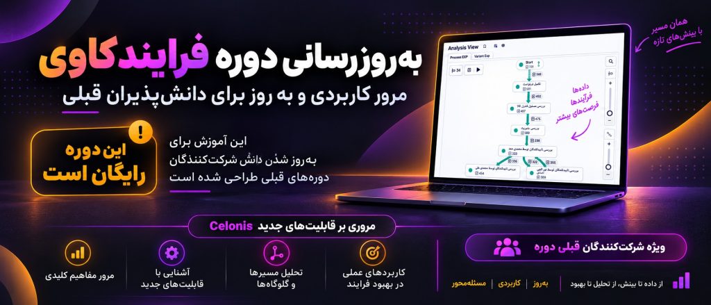 دوره فرایندکاوی