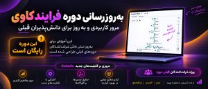 دوره فرایندکاوی